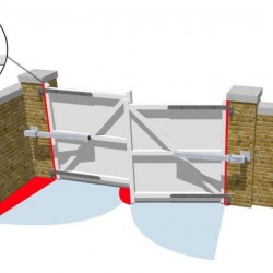 What Makes An Automated Gate Safe?